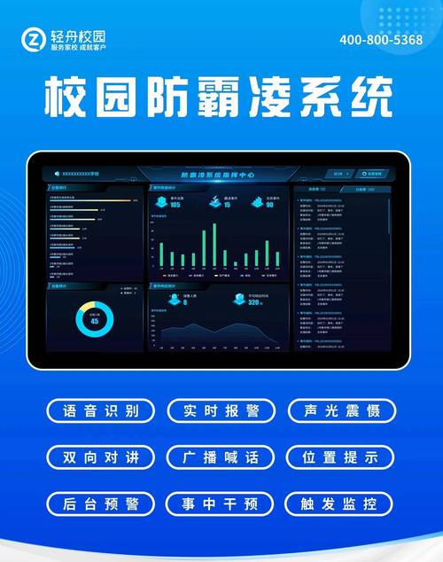泰宁县“智慧校园安防系统”全省推广,AI预警助力校园欺凌事件防范